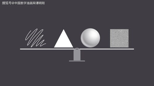 平面設(shè)計(jì)入門 從設(shè)計(jì)基礎(chǔ)到3D進(jìn)階——中國數(shù)字油畫網(wǎng)教程